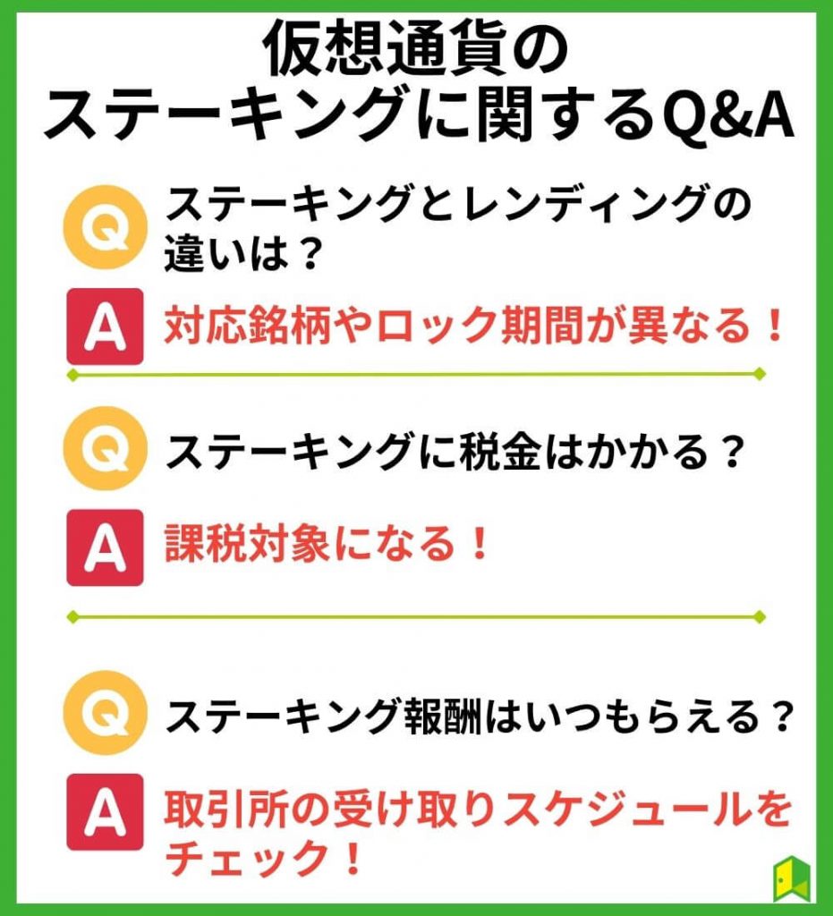 仮想通貨のステーキングに関するQ&A