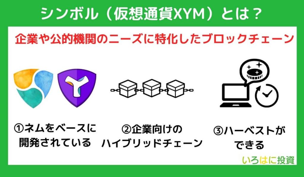 仮想通貨シンボル（XYM）とは？ 3つの特徴を解説