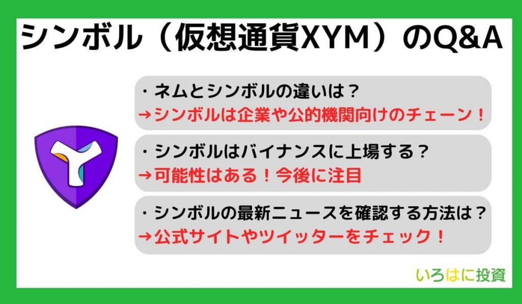 仮想通貨シンボル（XYM）に関するQ＆A