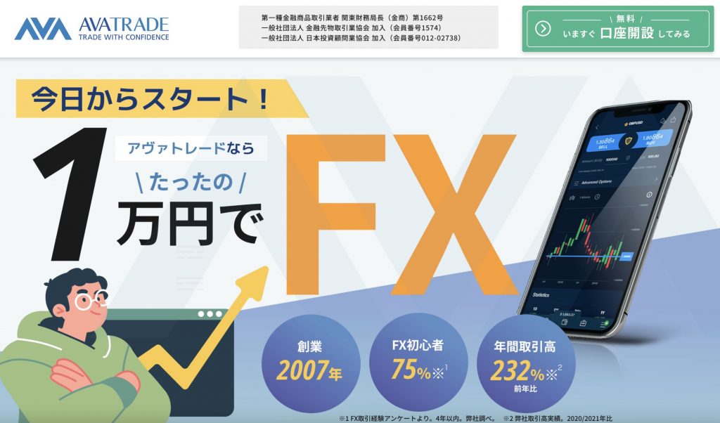 アヴァトレードの公式サイト