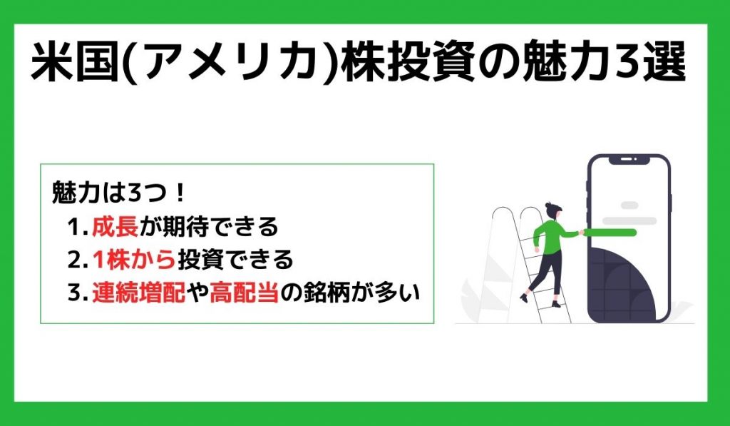 米国株投資の魅力