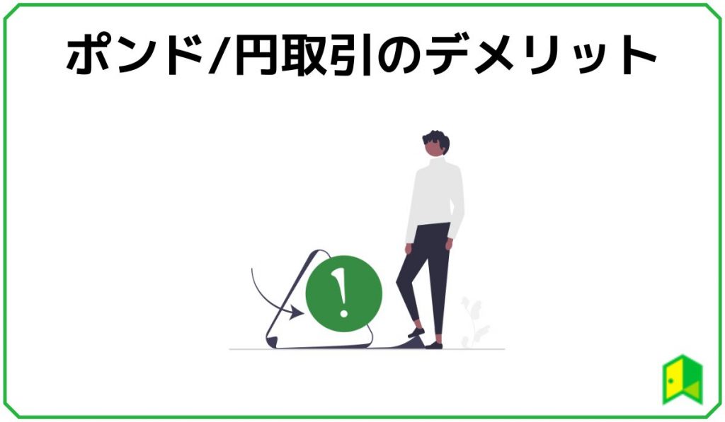 ポンド円no