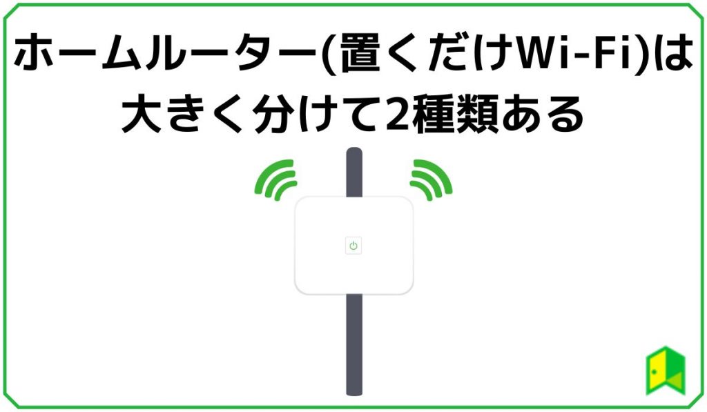 ホームルーターは大きく分けて2種類