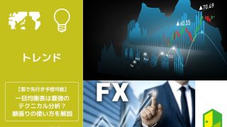 一目均衡表は最強のテクニカル分析？