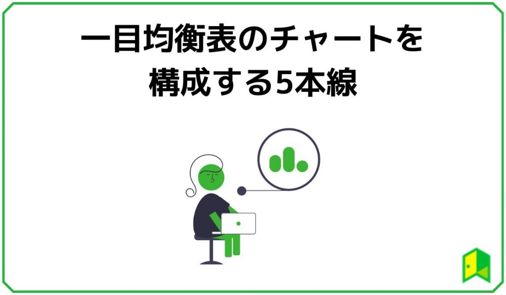 一目均衡表のチャートを構成する5本線