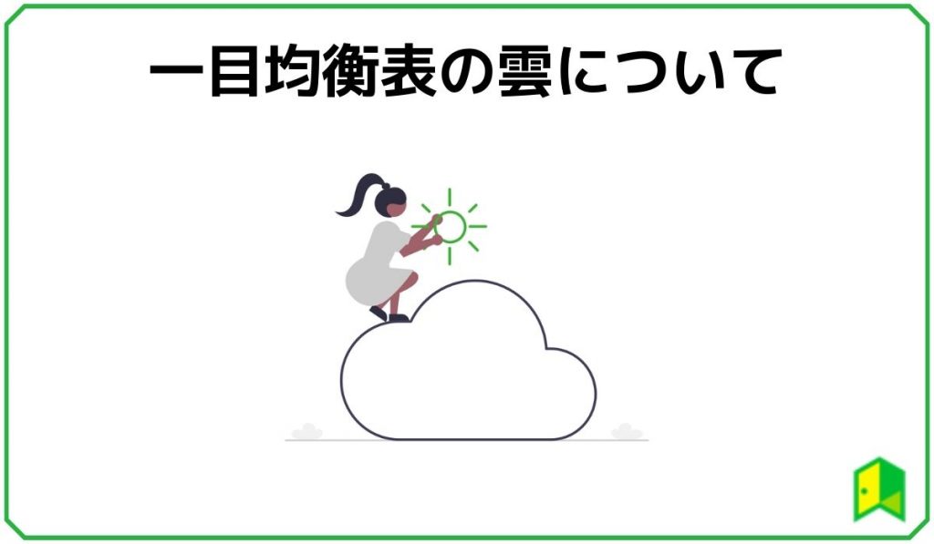 一目均衡表の雲について