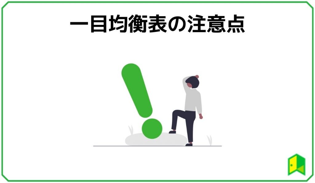 一目均衡表の注意点