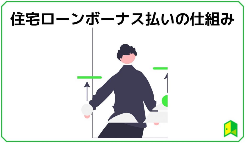 住宅ローンボーナス払いの仕組み