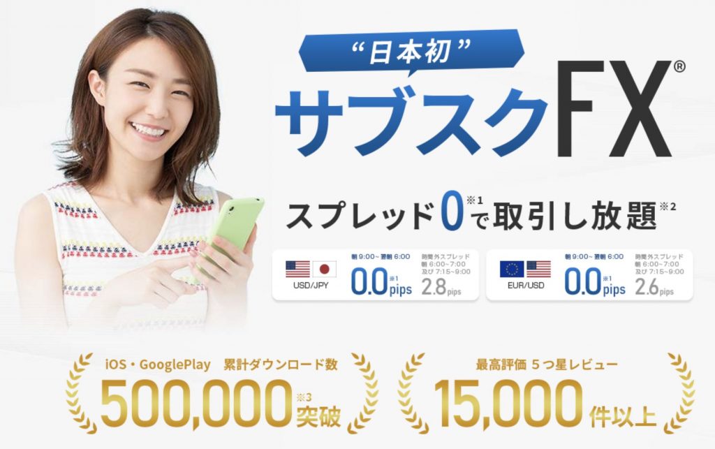 ThinkMarketsのトップ画像