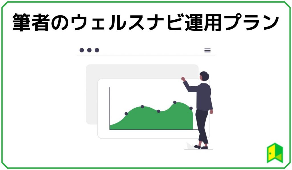 ウェルスナビ運用プラン
