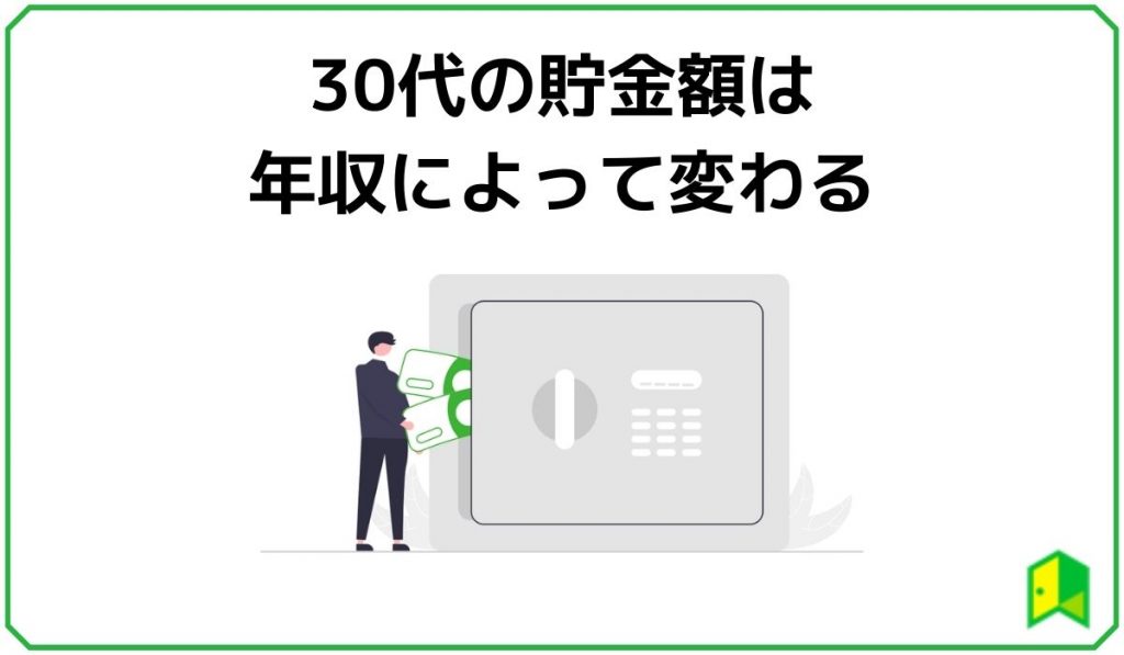 30代の貯金額は年収によって変わる