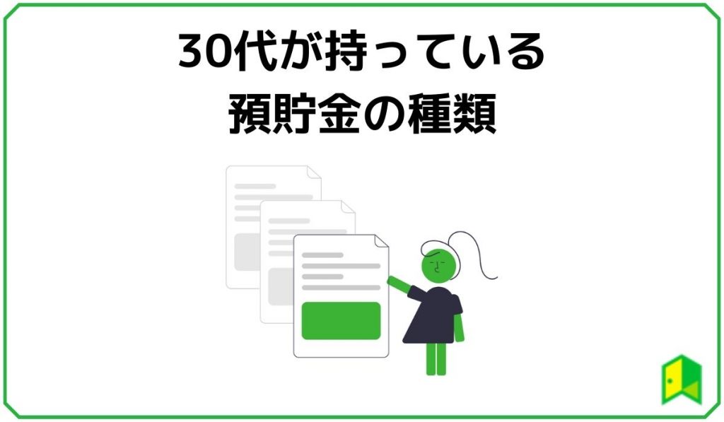 30代が持っている預貯金の種類