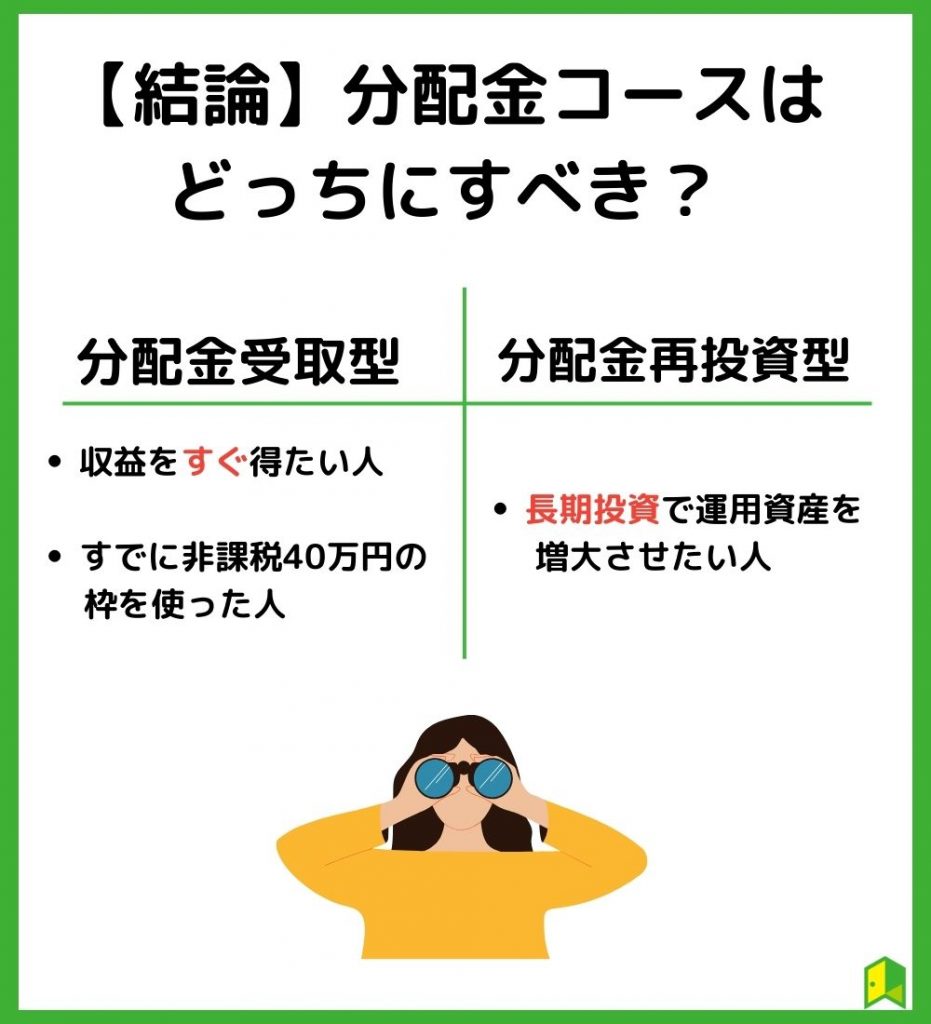 【結論】分配金コースはどっちにすべき？