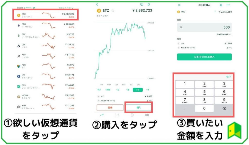 コインチェックの買い方
