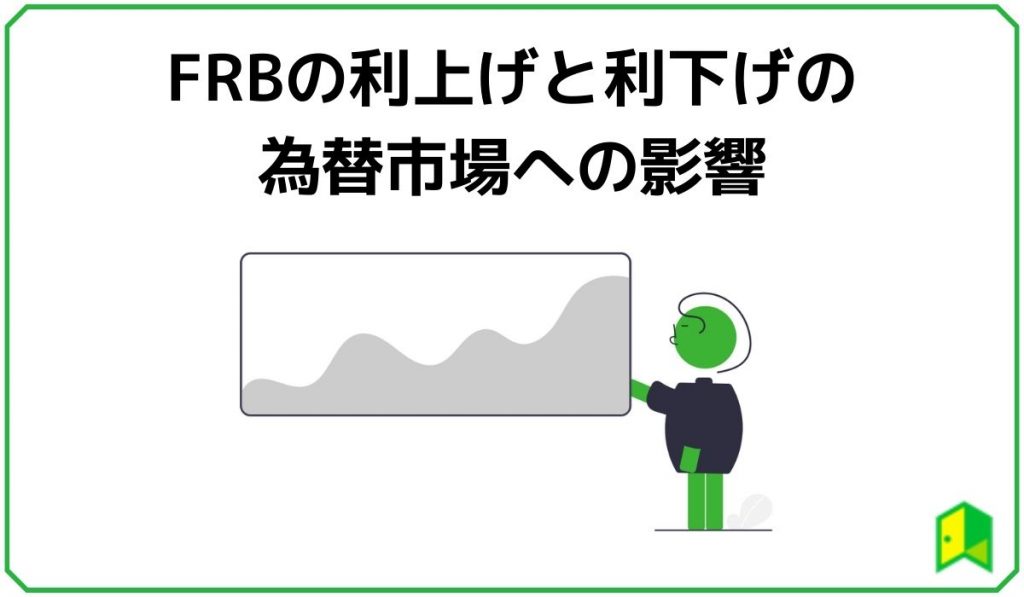 FRBの利上げと利下げの為替市場への影響