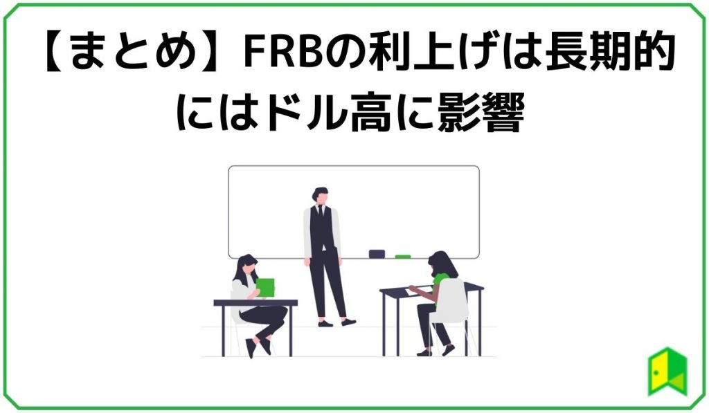 【まとめ】FRBの利上げは長期的にドル高に影響