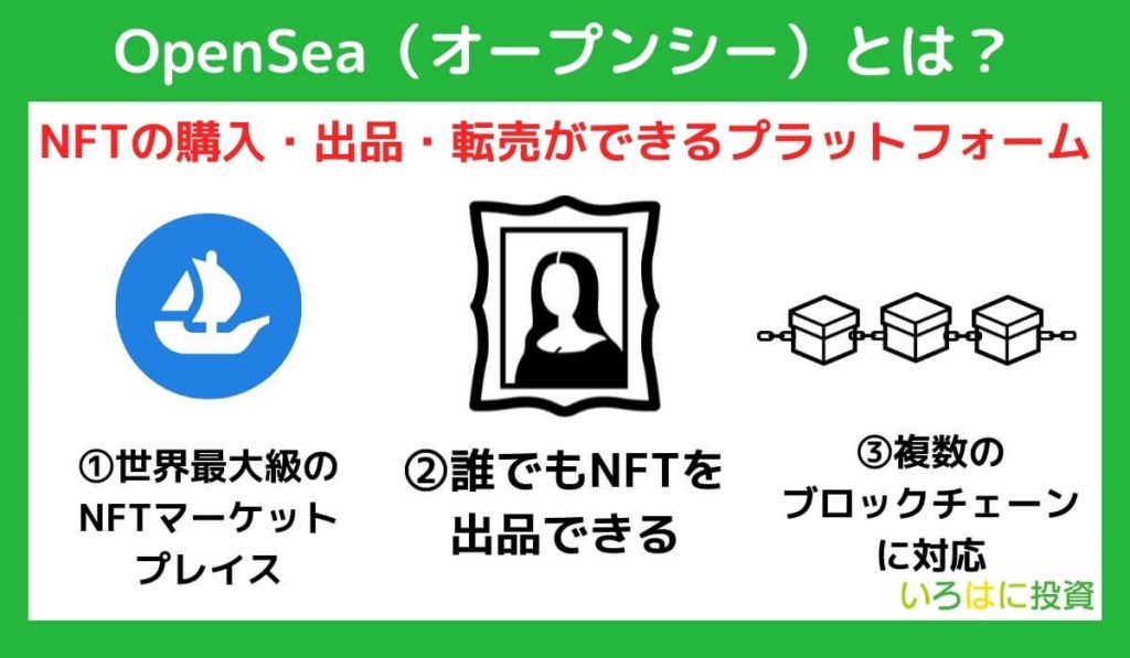 OpenSea(オープンシー)とは?3つの特徴を解説