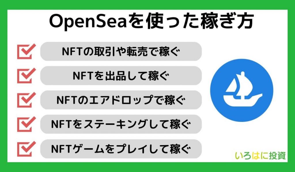 OpenSea(オープンシー)を使った稼ぎ方