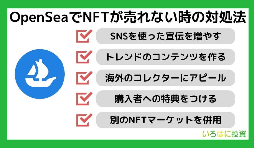 OpenSea（オープンシー）でNFTが売れない時の対処法