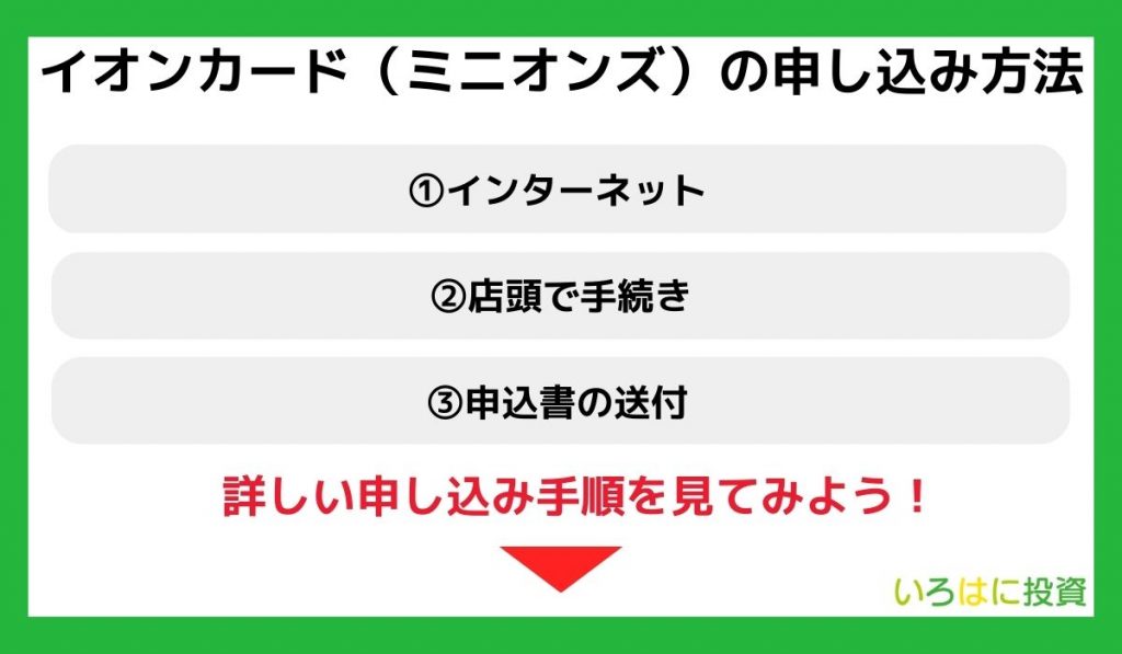 イオンカード(ミニオンズ)の申込方法手順