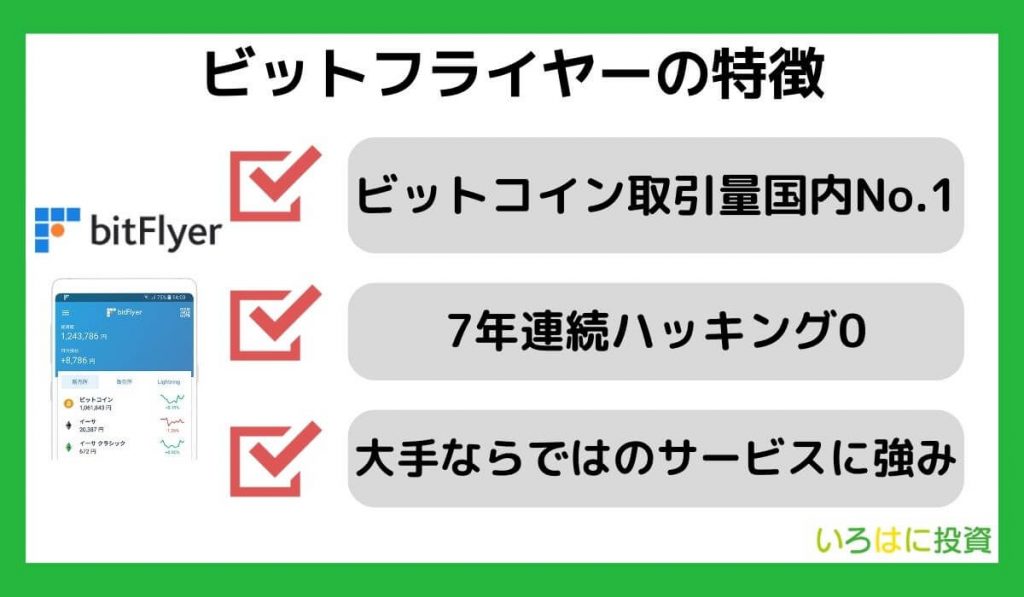 ビットフライヤー(bitFlyer)の特徴