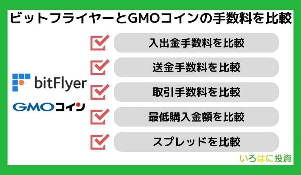 ビットフライヤーとGMOコインの手数料を比較