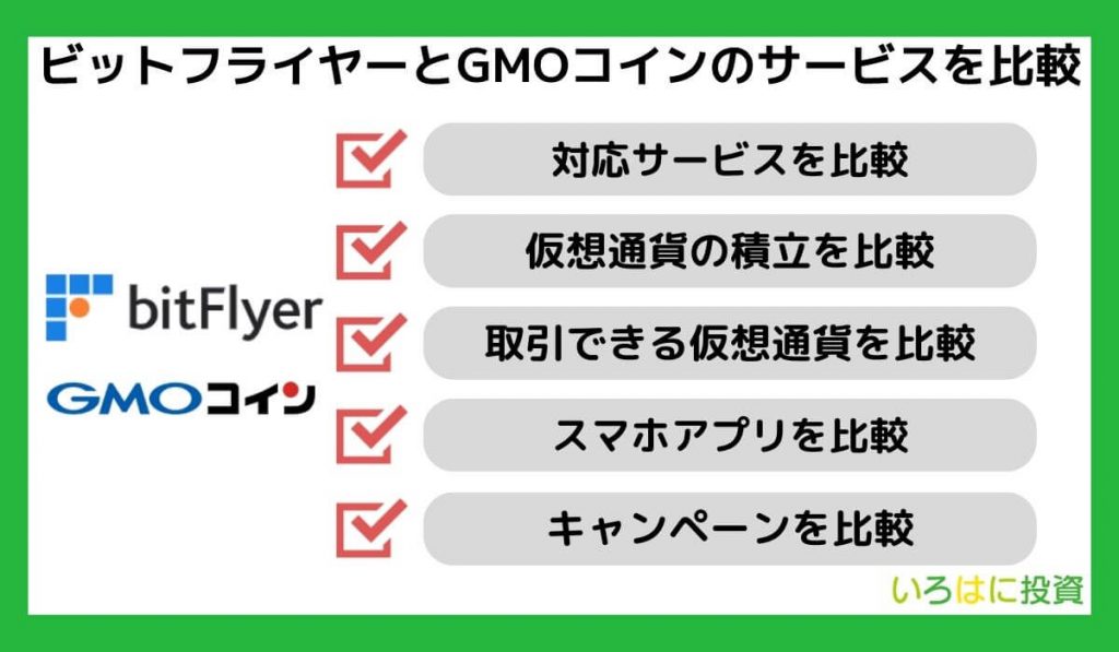 ビットフライヤーとGMOコインの違いをサービスで比較