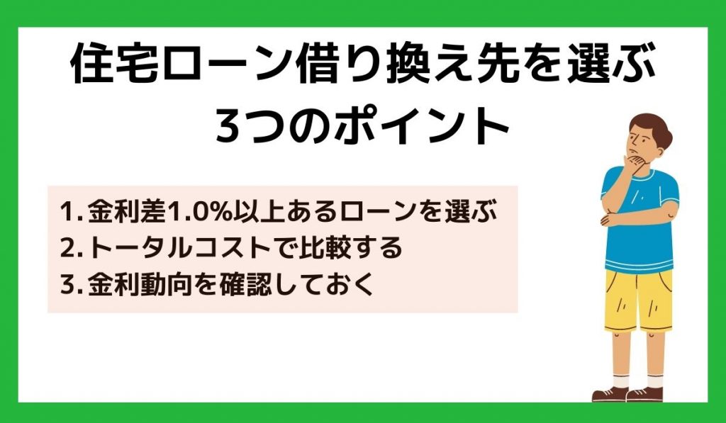 住宅ローン借り換え先を選ぶ3つのポイント