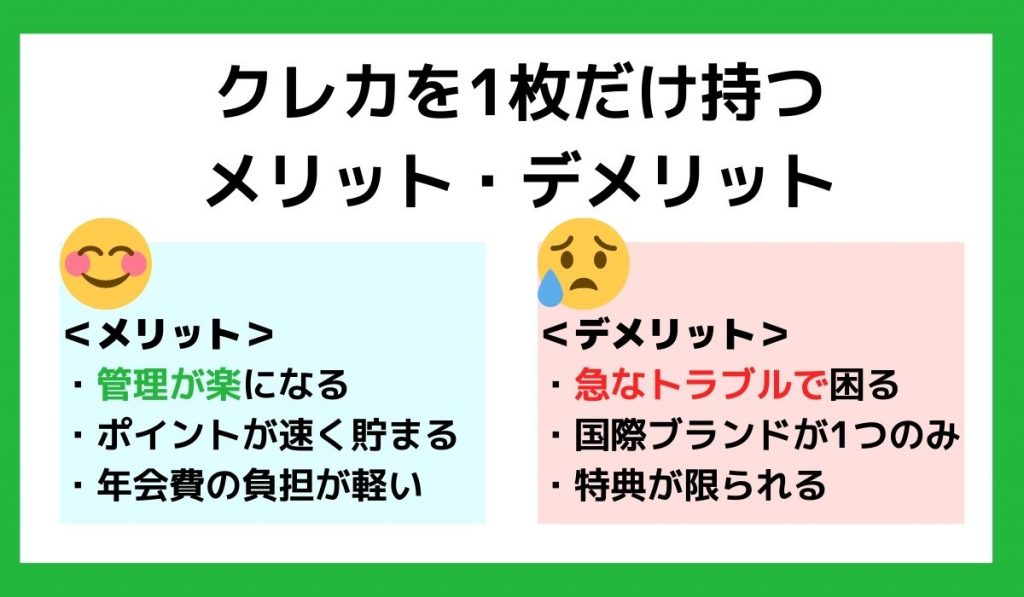 クレカを1枚だけ持つメリット・デメリット