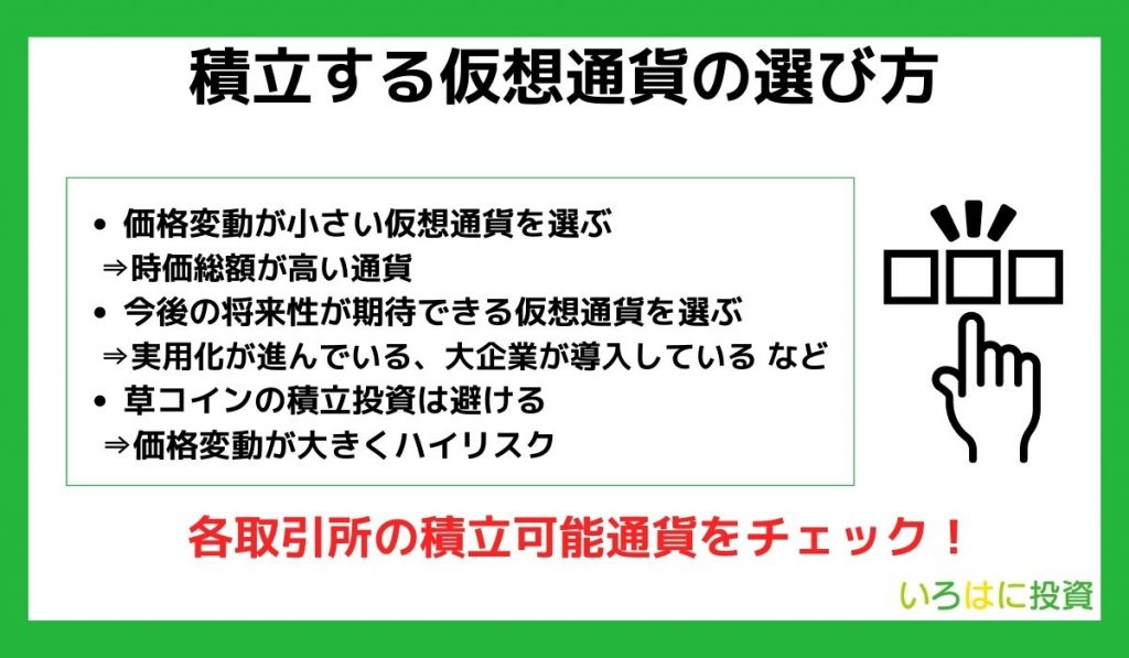 積立する仮想通貨の選び方