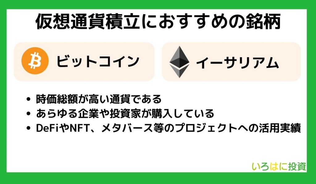 仮想通貨（ビットコイン）におすすめの銘柄