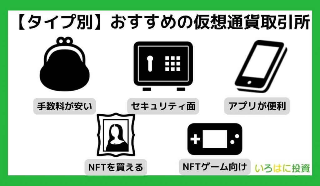 【タイプ別】おすすめの仮想通貨取引所を徹底解説