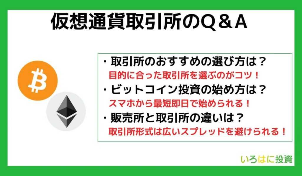 仮想通貨取引所に関するQ&A