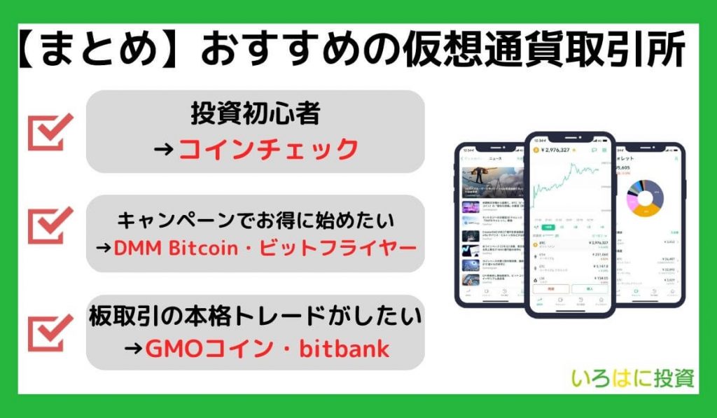 【まとめ】仮想通貨取引所おすすめランキング