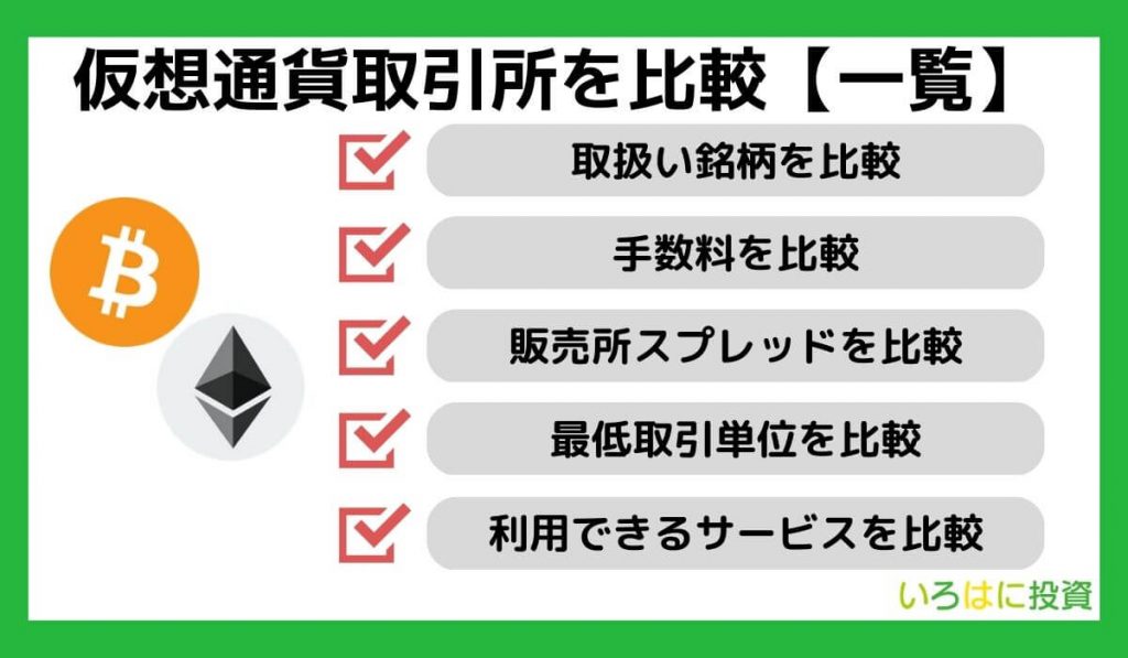 【一覧】取引所で買える仮想通貨・手数料・スプレッドを比較
