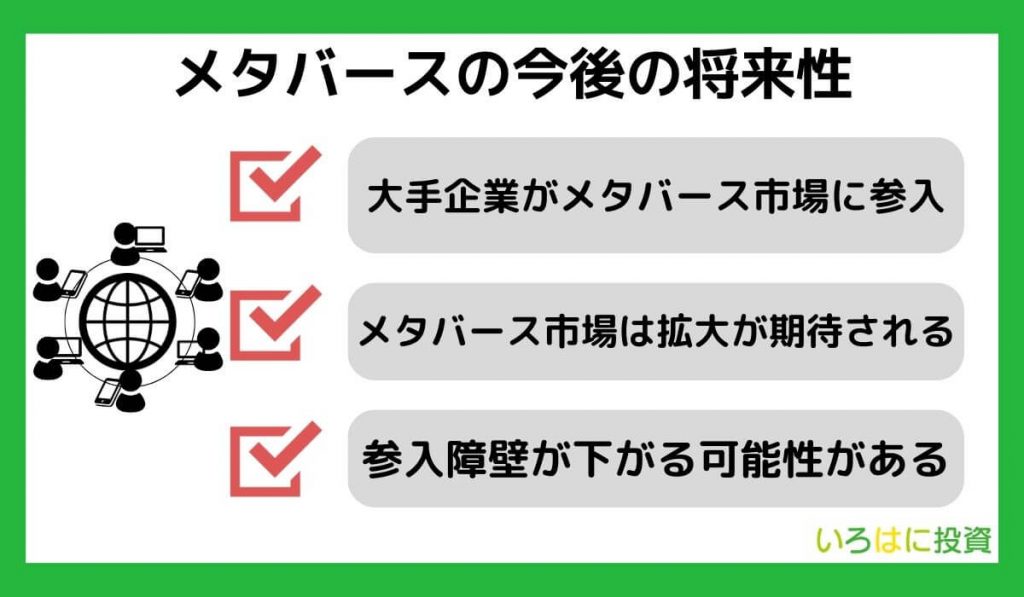 メタバースの今後の将来性