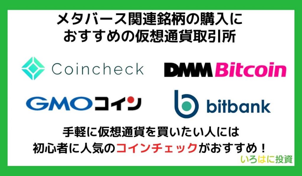 メタバース関連銘柄が買えるおすすめの仮想通貨取引所