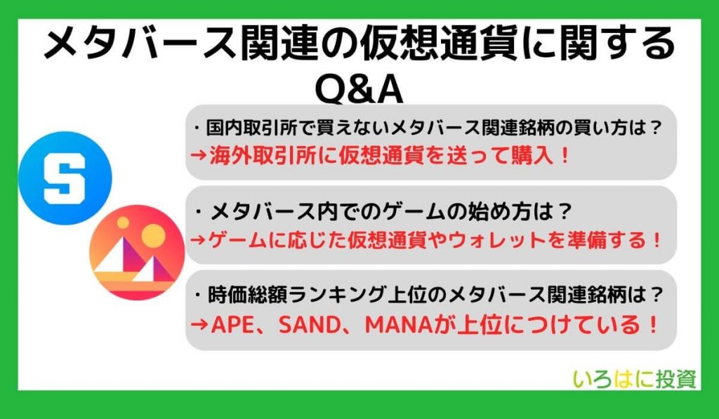 メタバース関連の仮想通貨に関するQ&A