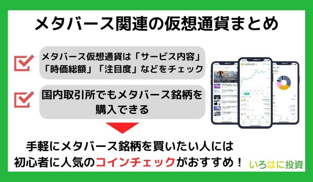 メタバース関連の仮想通貨まとめ