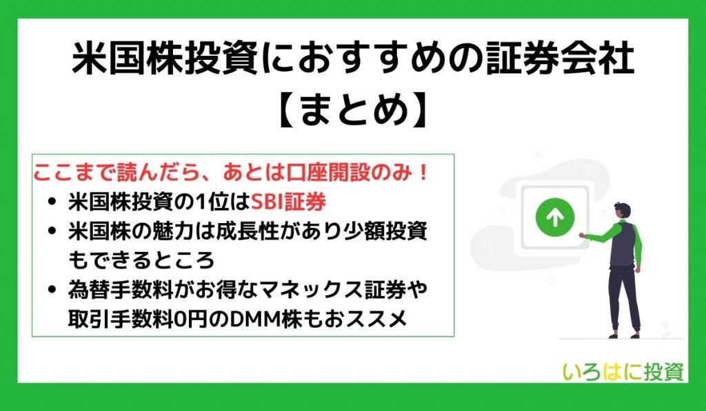 米国株証券会社ランキング見出し5