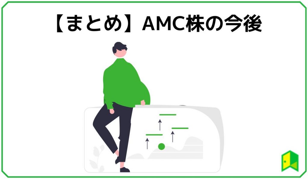 AMC株の今後