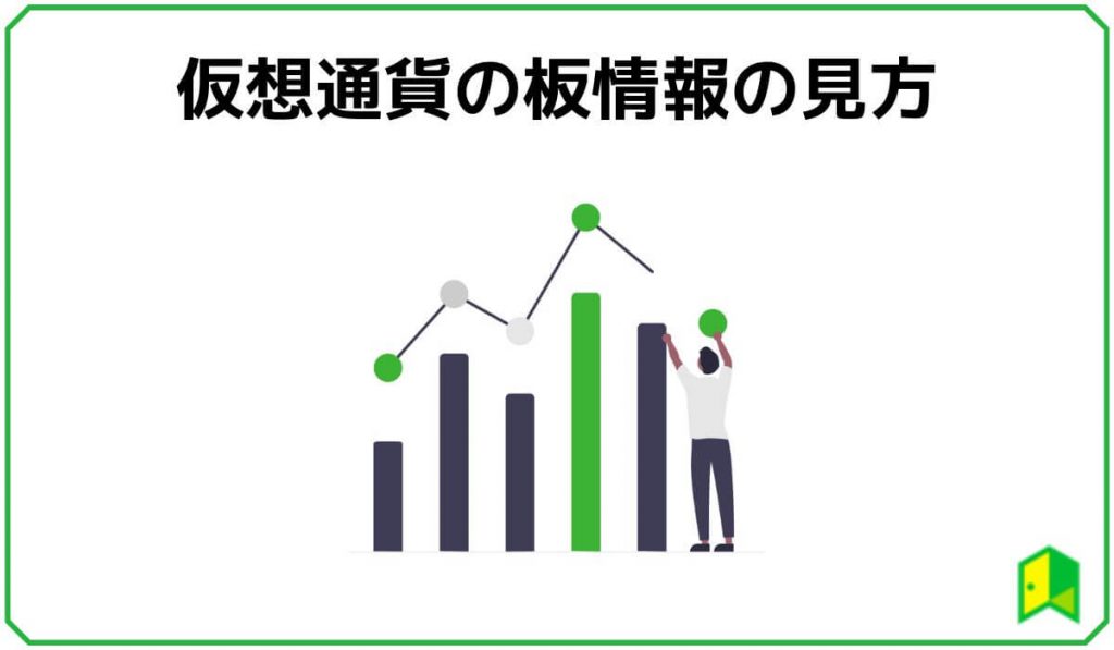 仮想通貨の板情報の見方