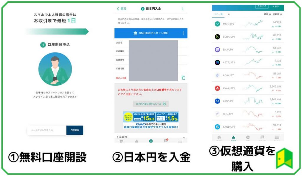 仮想通貨FLR（フレア）の買い方