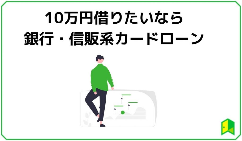 10万円借りたい人におすすめの銀行カードローン