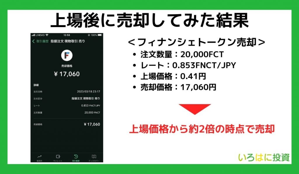 フィナンシェトークンの上場後の売却結果