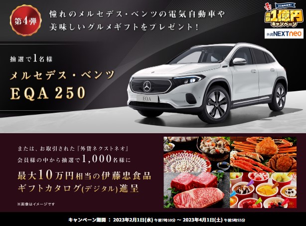 外為どっとコム感謝の総額1億円キャンペーン