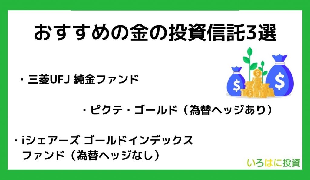 【比較】おすすめの金の投資信託3選