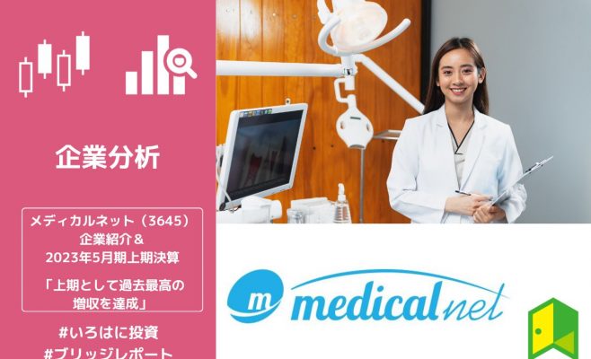 メディカルネット23年5月期上期決算