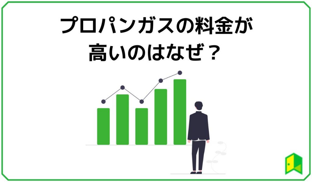 プロパンガス料金が高いのはなぜ？