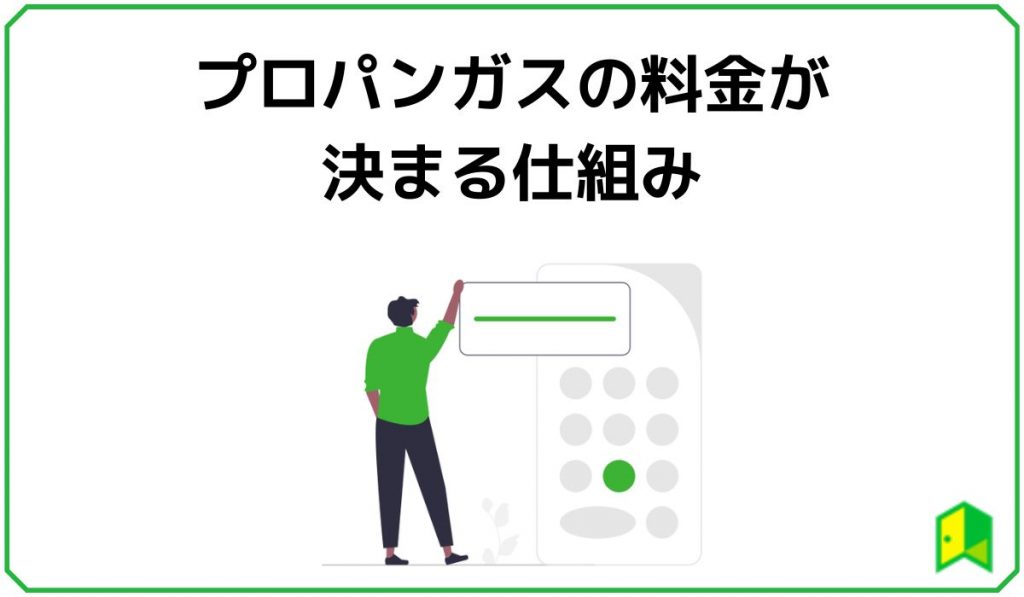 プロパンガス料金が決まる仕組み